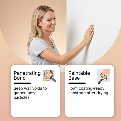 ✨Wall Repair Spray🖼️ Household Wall Reinforcement Spray For Peeling & Powdery Indoor Wall Base Renovation