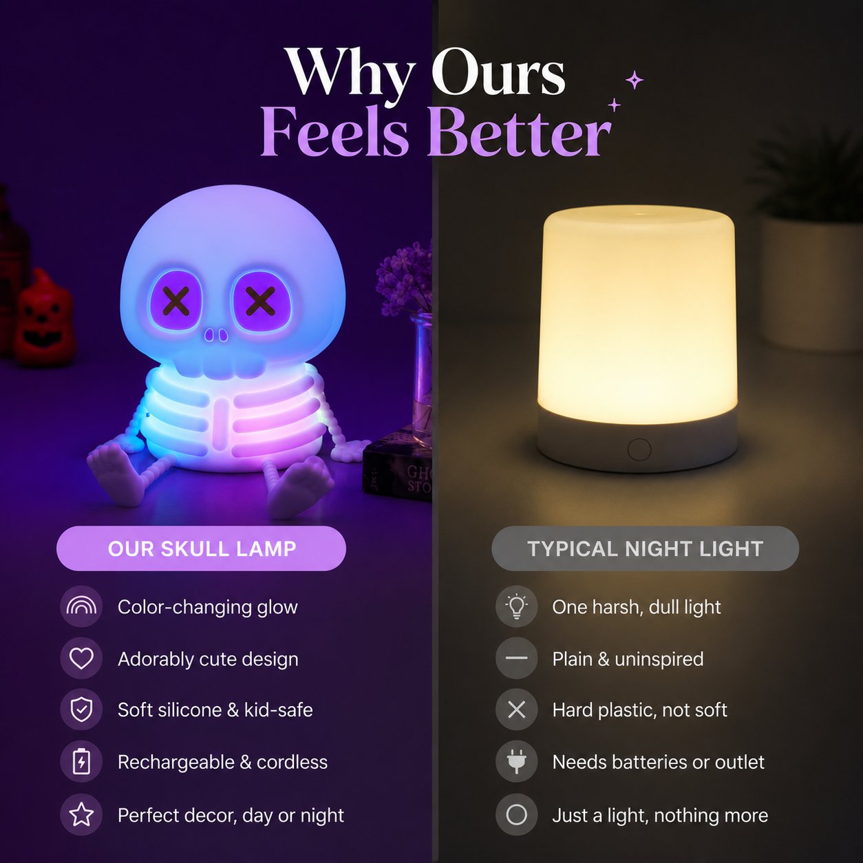 💀Halloween Early Bird Sale | 50% OFF🔥Charming Silicone Skeleton Color Changing Bedside Night Light🔥