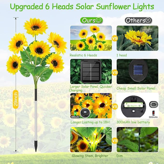 🔥 Father's Day Special-🌞Solar LED Sunflower Garden Lights