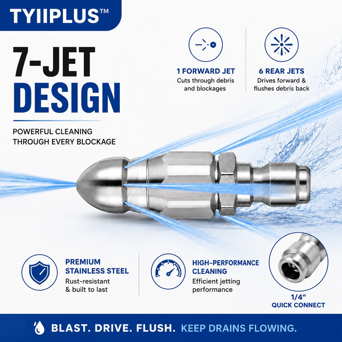 Stainless Steel Sewer Jetter Nozzle – 1/4' Quick Connect Drain Cleaning Attachment for Pressure Washers