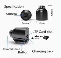 Mini Camera