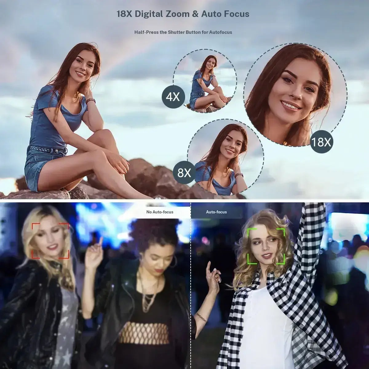 4K Flip Screen Digital Camera – 64MP, Wi-Fi & 18X Zoom