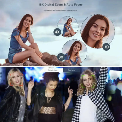 4K Flip Screen Digital Camera – 64MP, Wi-Fi & 18X Zoom
