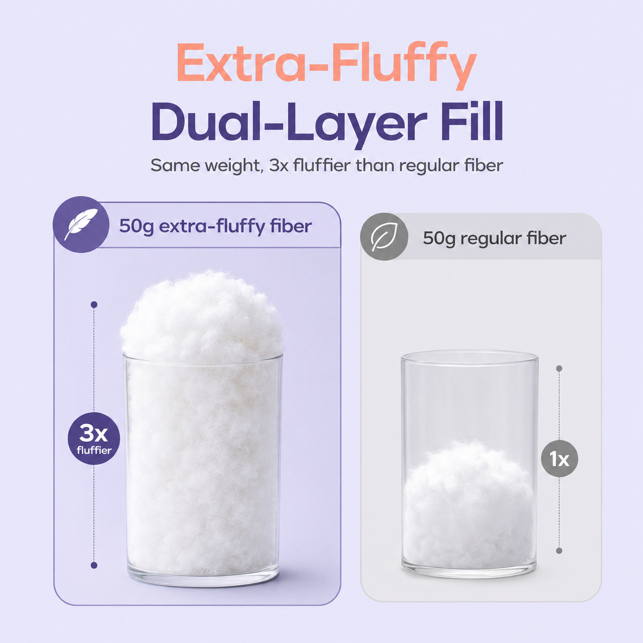Cooling Puff Grid Pillow – Ultra Soft Ice-Silk Sleeping Pillow