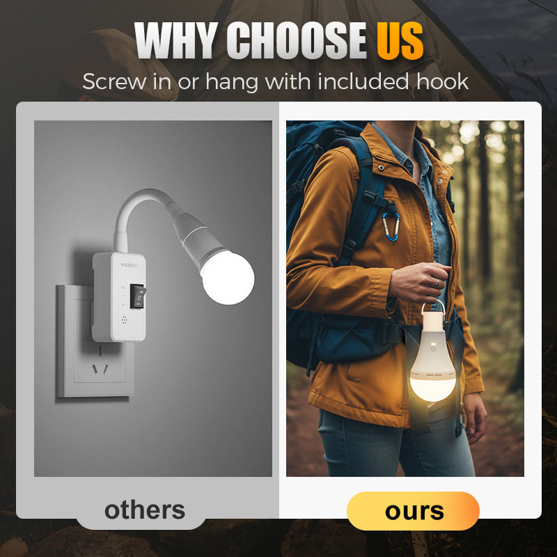 Portable Rechargeable LED Camping Light Bulb with Remote Control